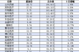 188bet金宝搏地址截图0